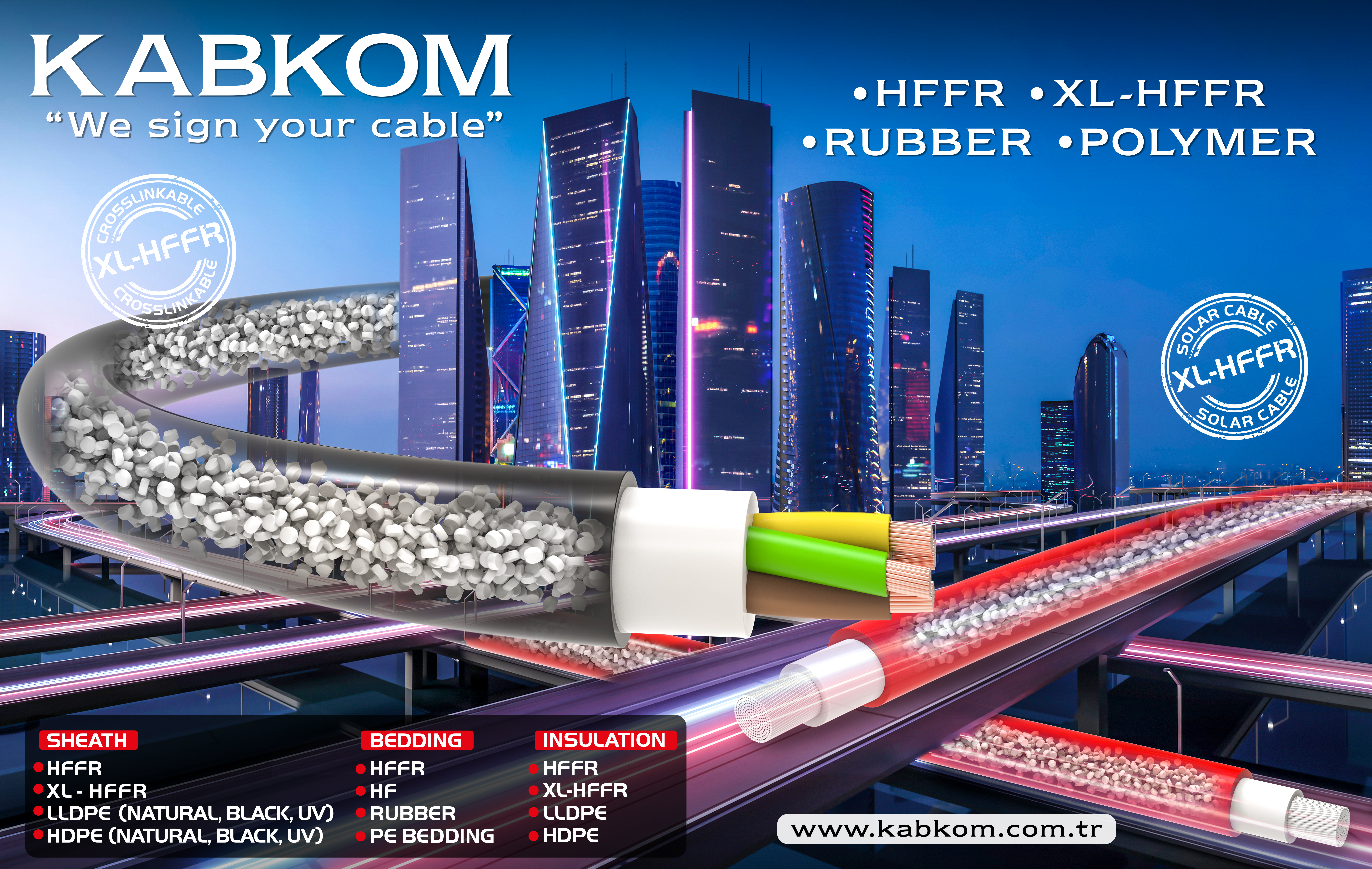 KABKOM CABLE COMPOUNDS