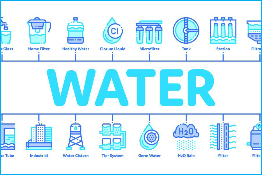 DEWA turns to innovative Dutch water company to build new de-sal plant