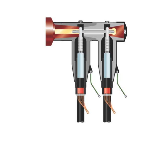 DSCS Screened, Separable Connection System 15 kV 630 A