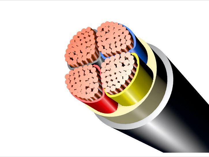 LV CABLES