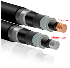 High Voltage Power cables