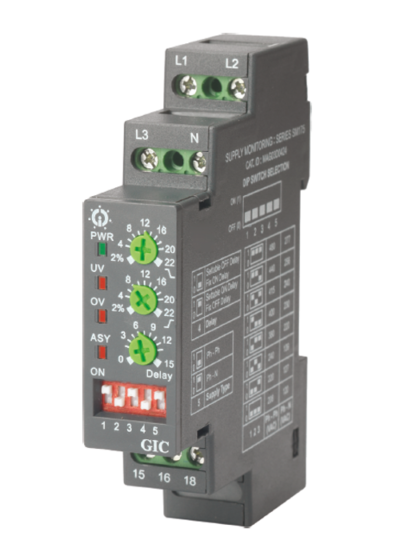 Monitoring Devices - GIC India