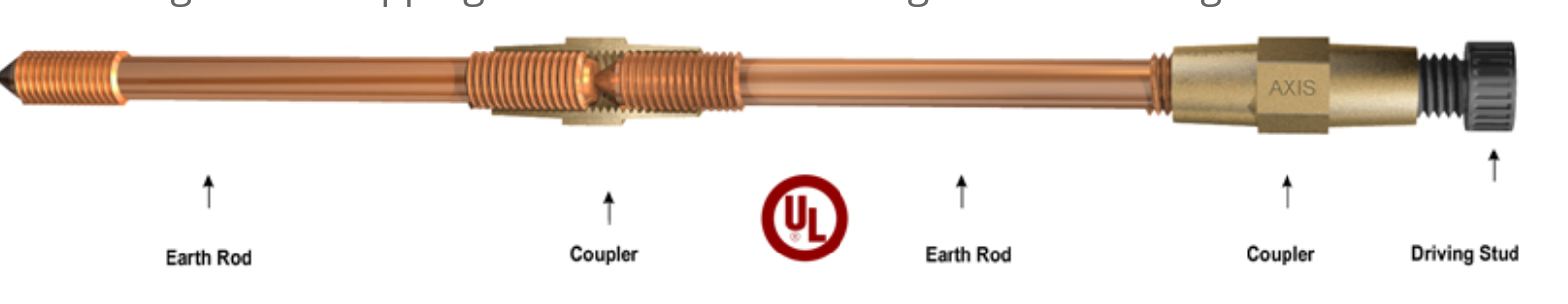 COPPER BONDED EARTH ROD – EXTERNAL THREADED