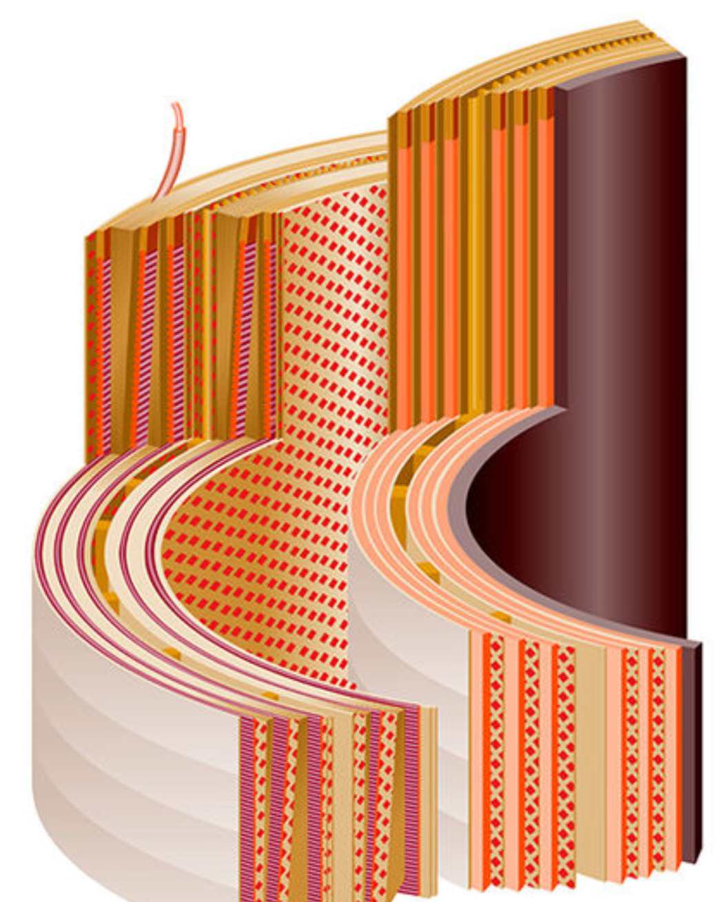 electrical insulation materials for oil transformers