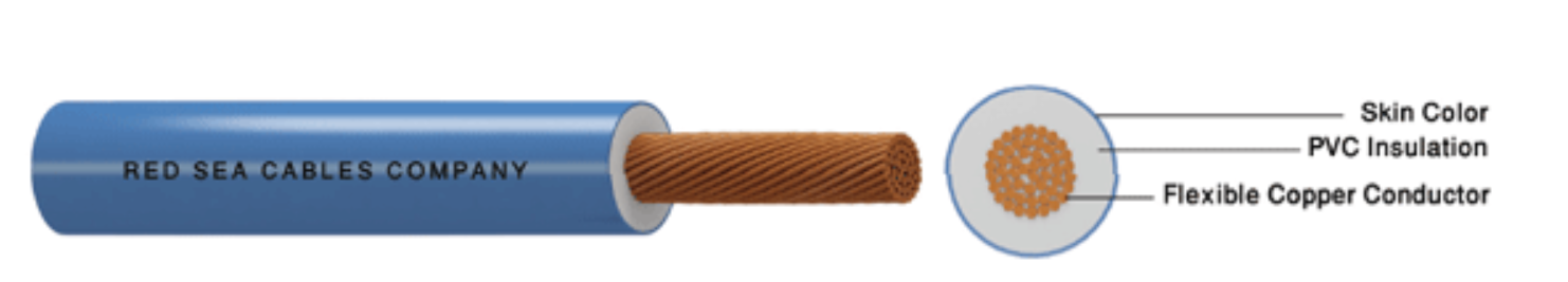 NYA Flexible Wires