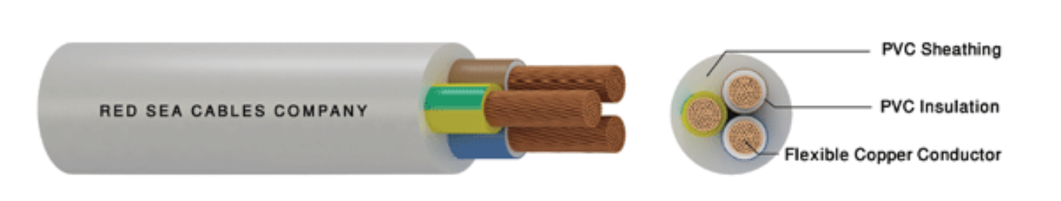 Flexible Multi Core Cables