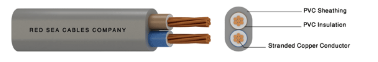 Flat Cables