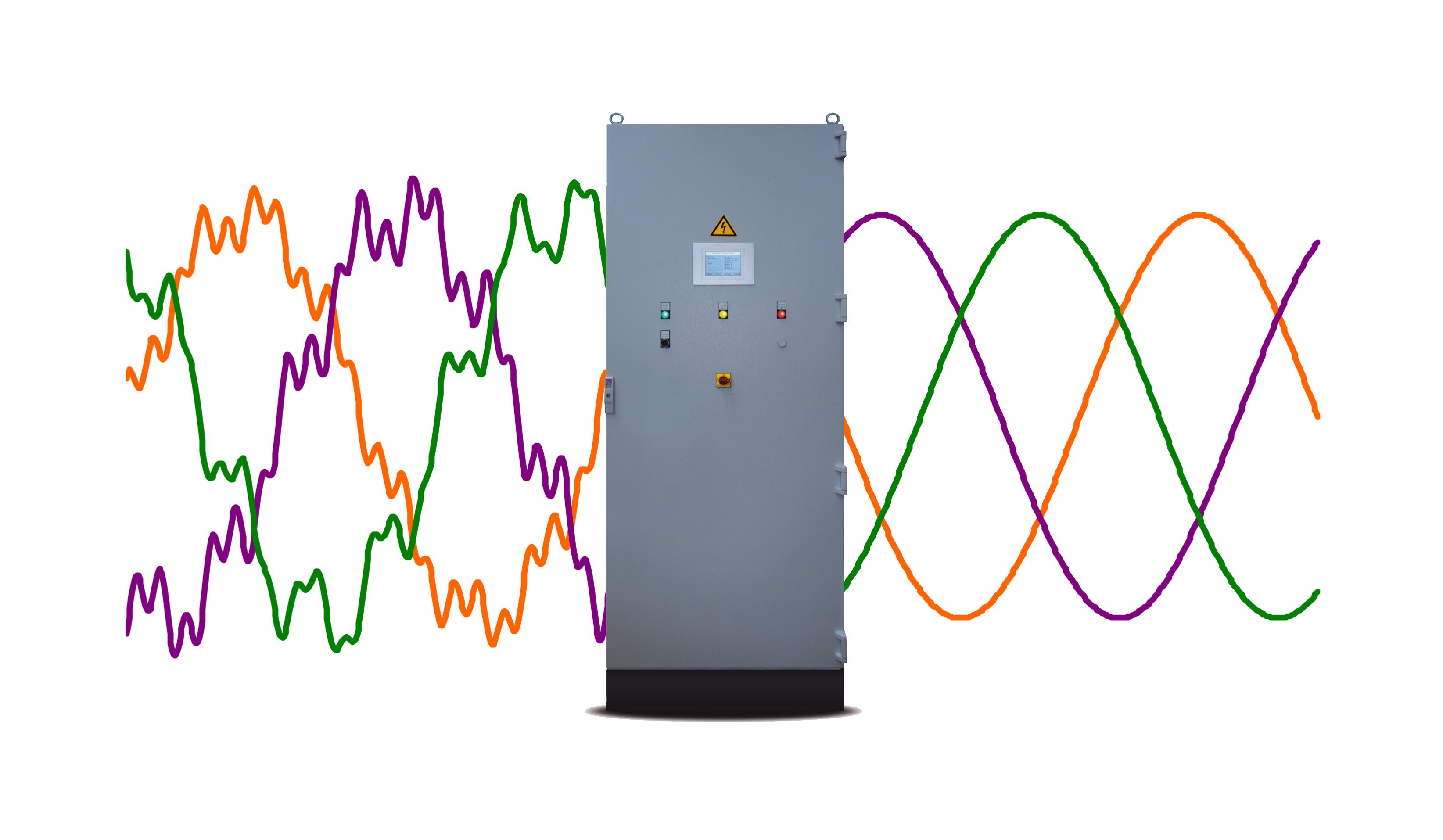 Power Quality