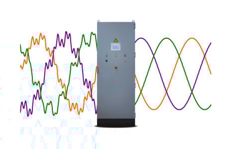 Power Quality