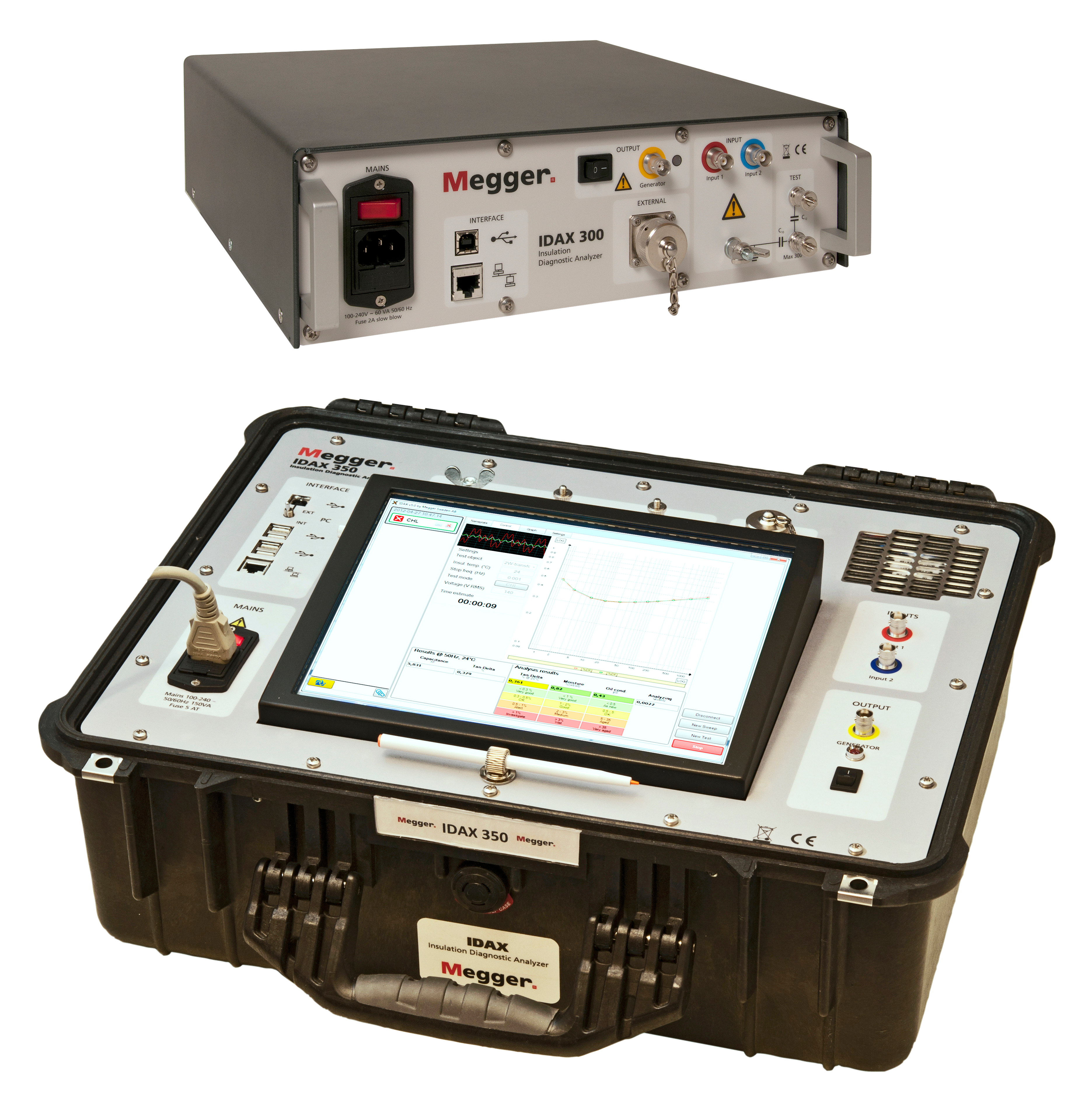 IDAX300 and IDAX350: INSULATION DIAGNOSTIC ANALYSER
