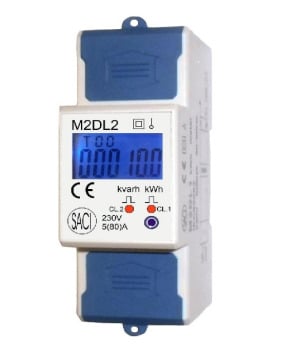 ENERGY METERS