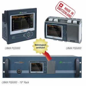 Power Quality Monitoring - Class A PQM