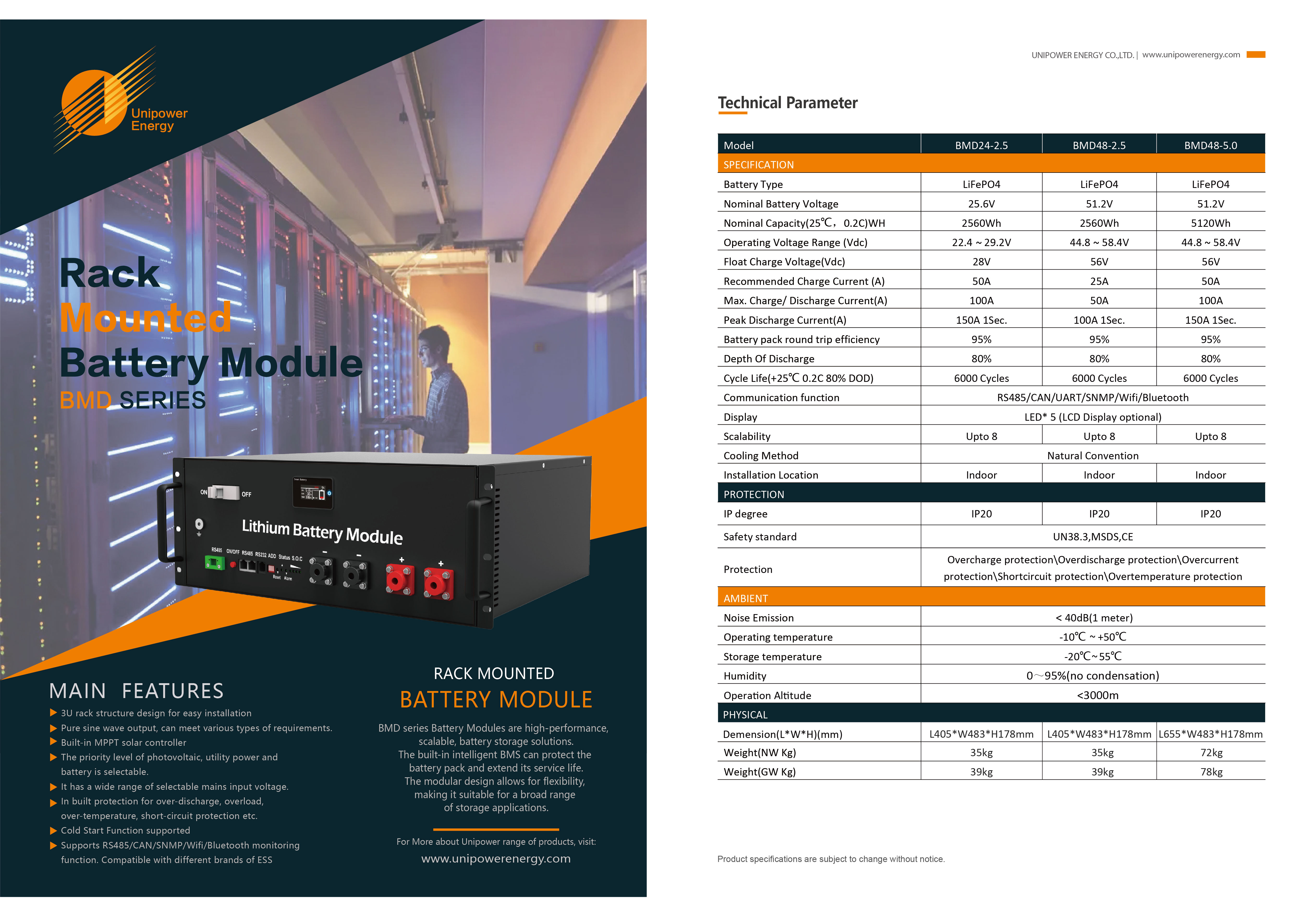 BMD Series Battery Module