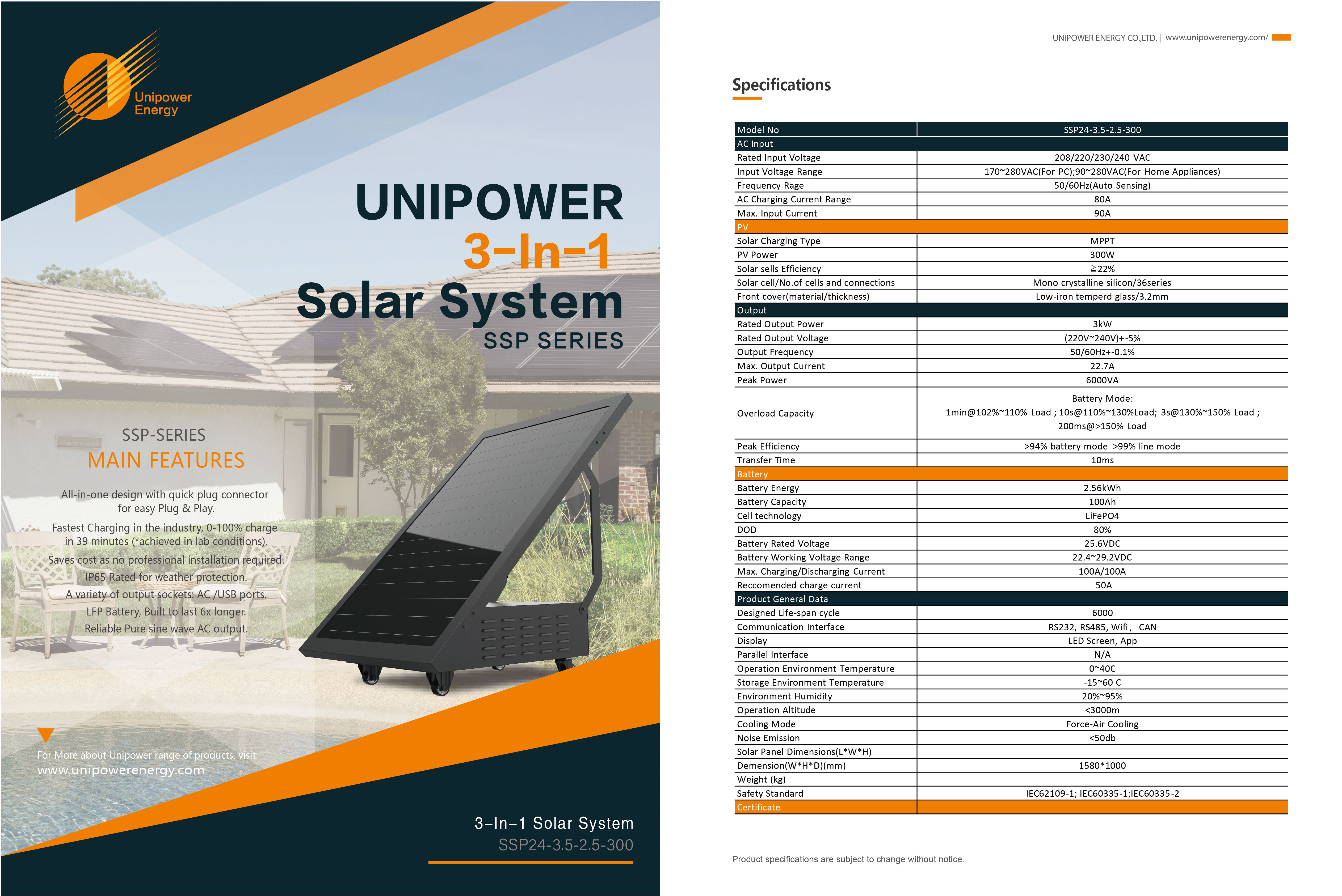 SSP SERIESolar System
