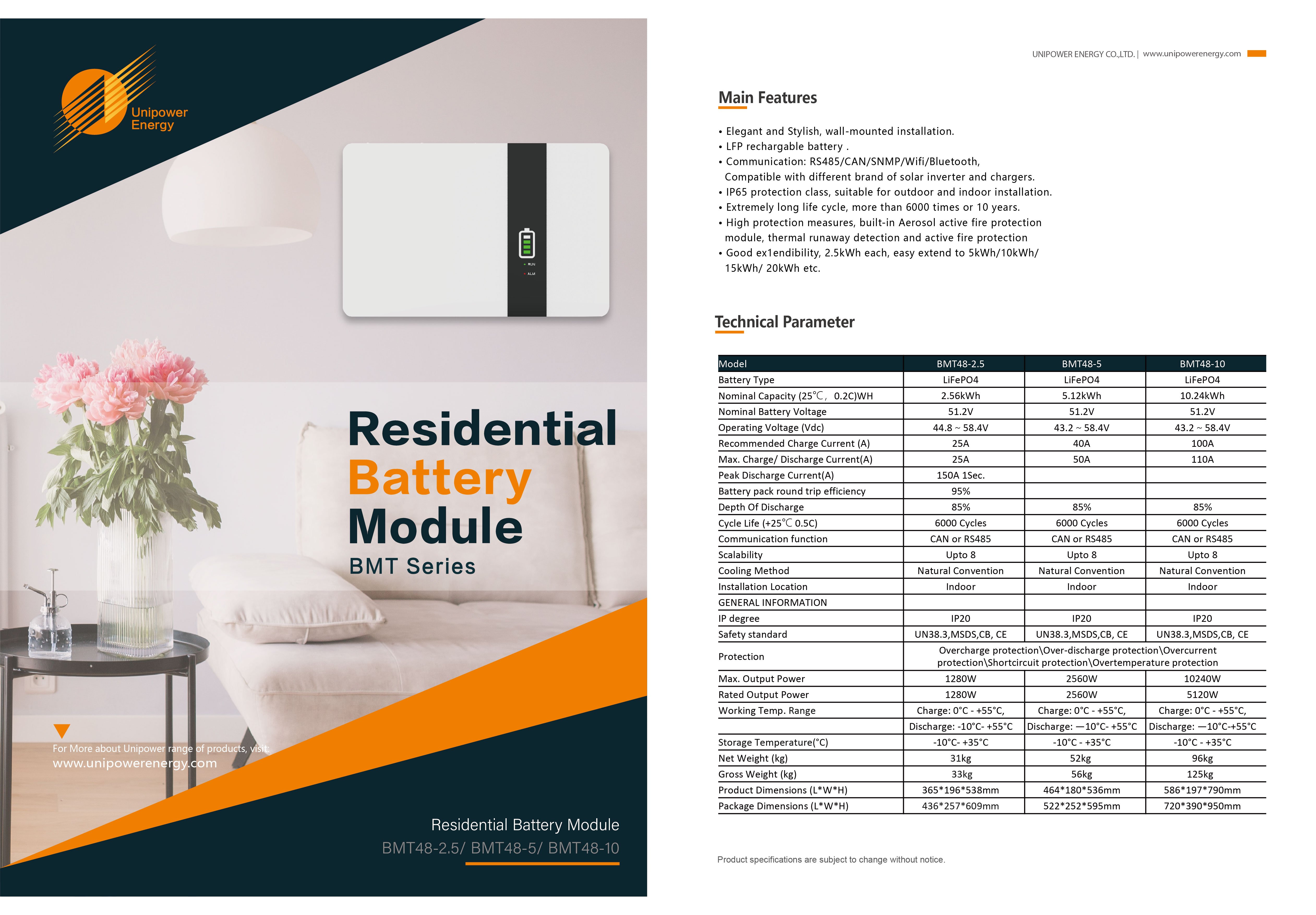 BMT Series Battery Module Series