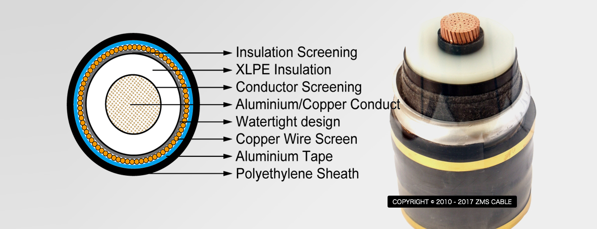 HV Power cable