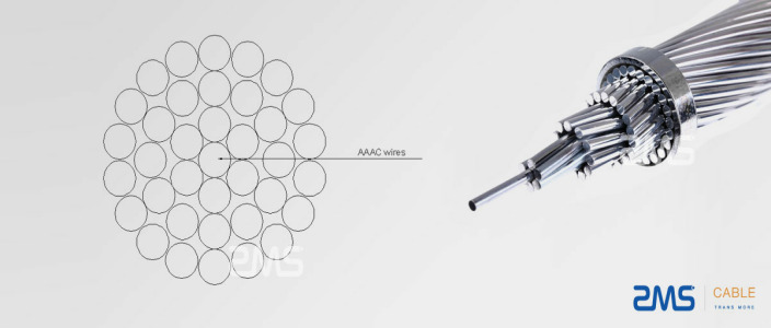 AAC AAAC Conductor