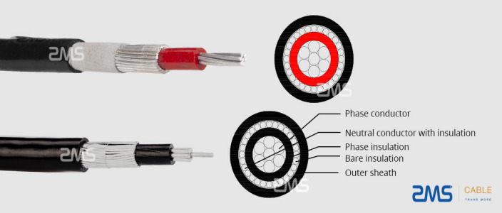 Aluminum / Copper Concentric Cable