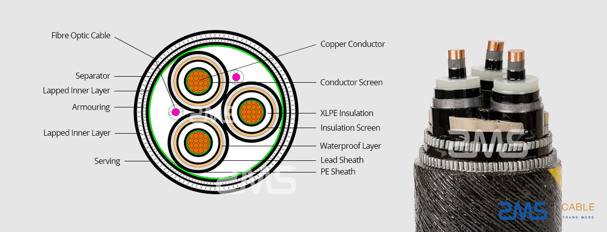 Submarine Power Cable