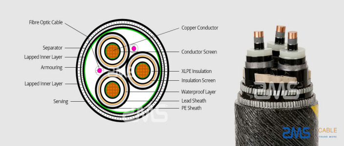 Submarine Power Cable