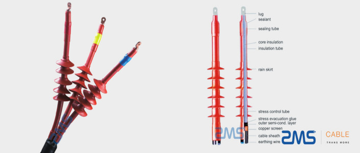 Heat Shrink Terminations and Joints