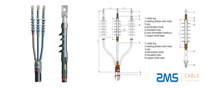 Cold Shrink Terminations and Joints