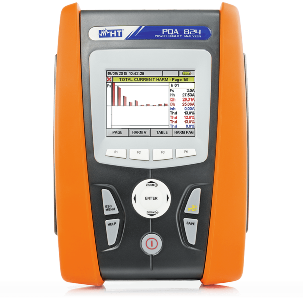 Power Quality Analyzers PQA824