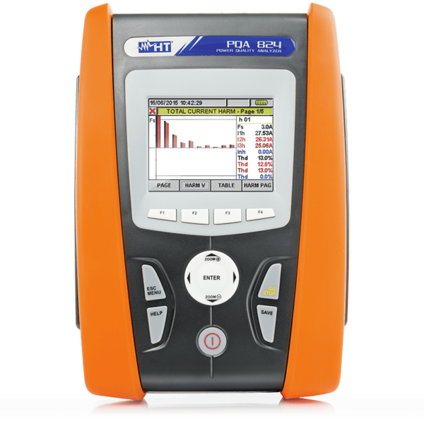 Solar Photovoltaic Testers