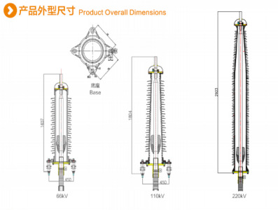 Composite Bushing Termination