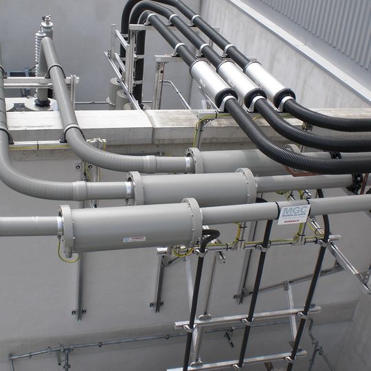 Busbar system | DURESCA