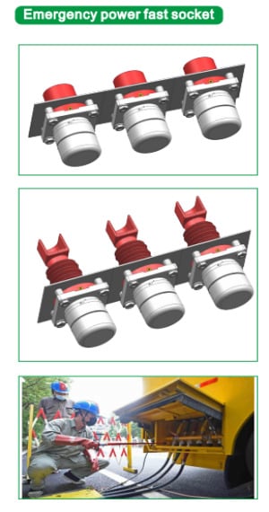 Emergency power fast socket