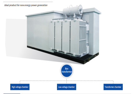 Chinese-style box-type substation