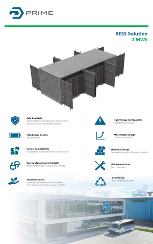 Containerized Storage Solution