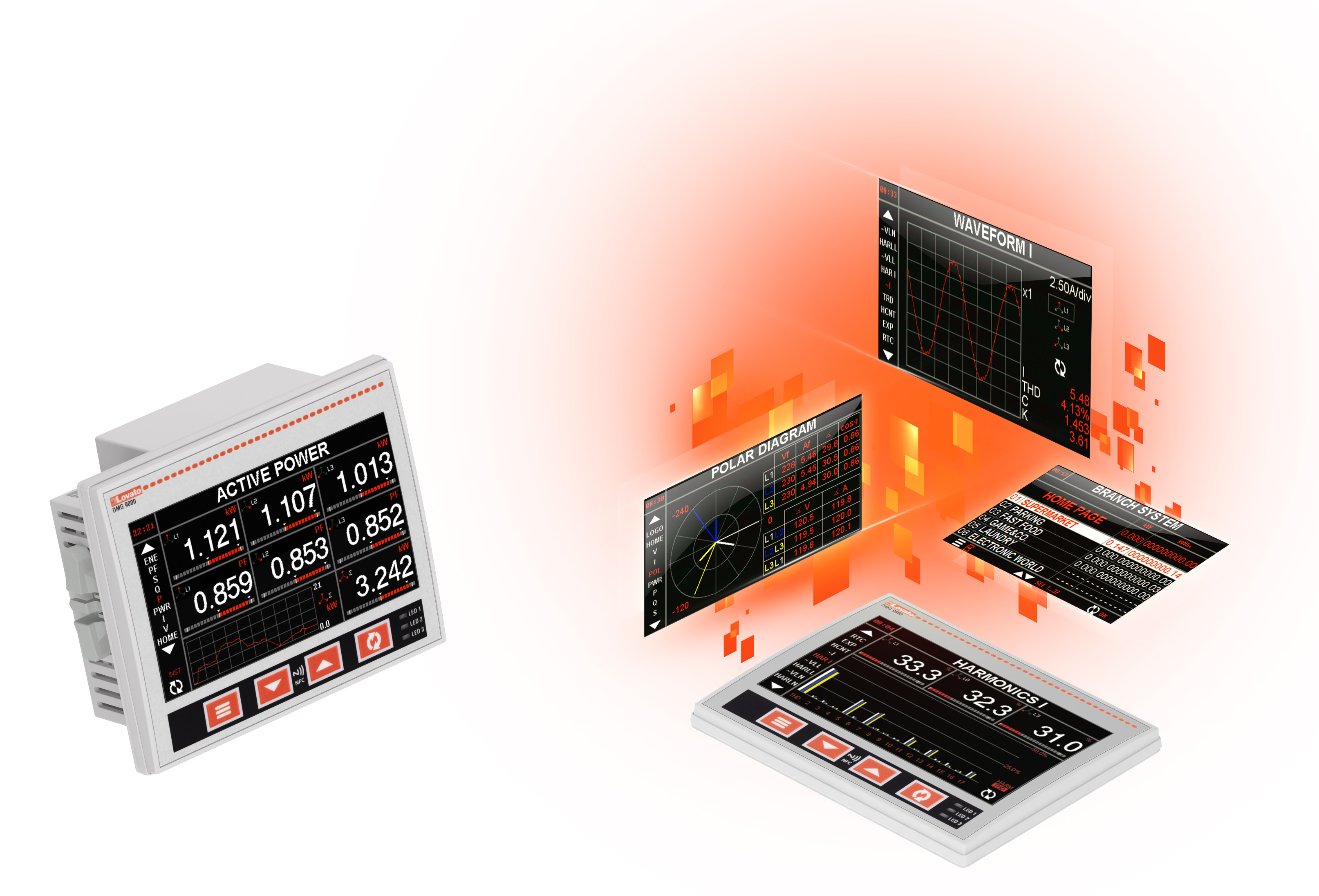 NEW POWER ANALYZERS AND MULTI-CIRCUIT MEASUREMENT SYSTEM, A REVOLUTION FOR ENERGY MONITORING APPLICATIONS