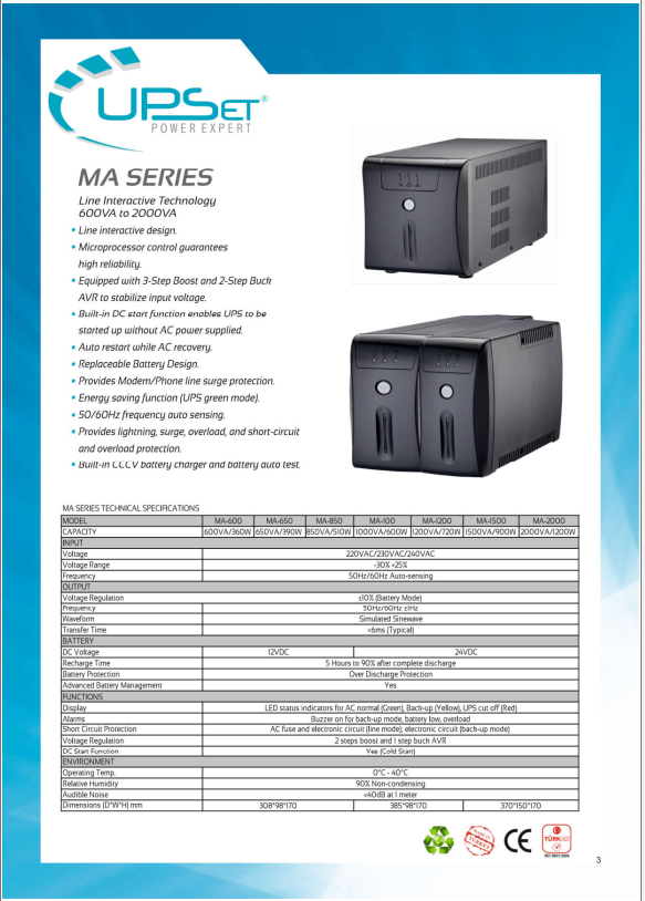 MA SERIES