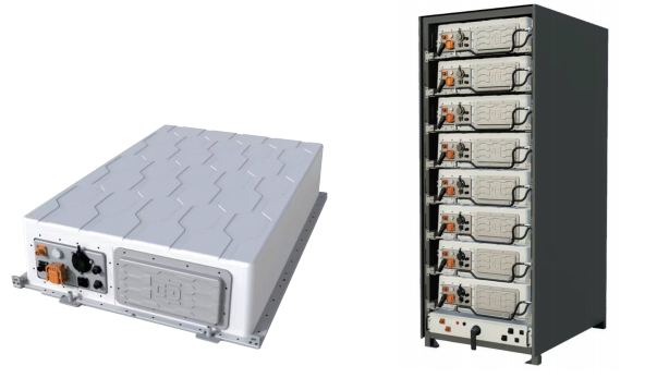DC1500V Liquid-cooled PackCluster