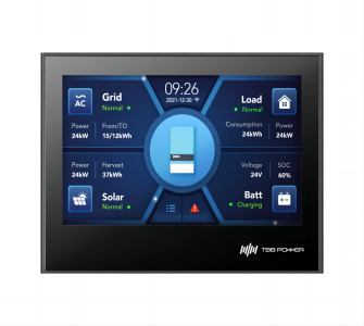 E4 LCD Monitor