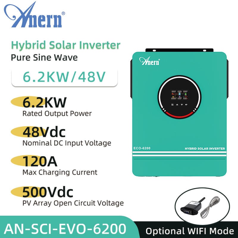 Inverter