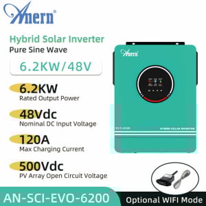 Inverter