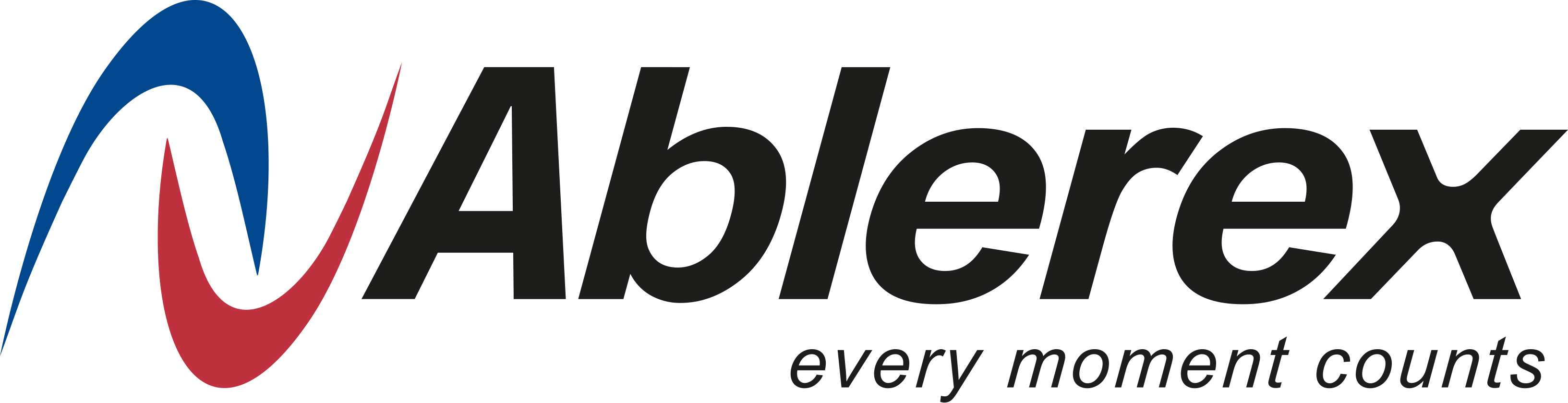 Ablerex Electronics Italy Srl